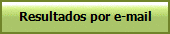 Resultados por e-mail